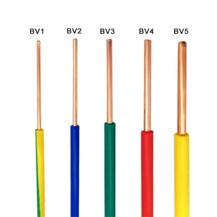 16mm Cable Single Core